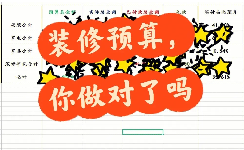 如何做好裝修預(yù)算?影響家庭裝修預(yù)算的因素哪些?